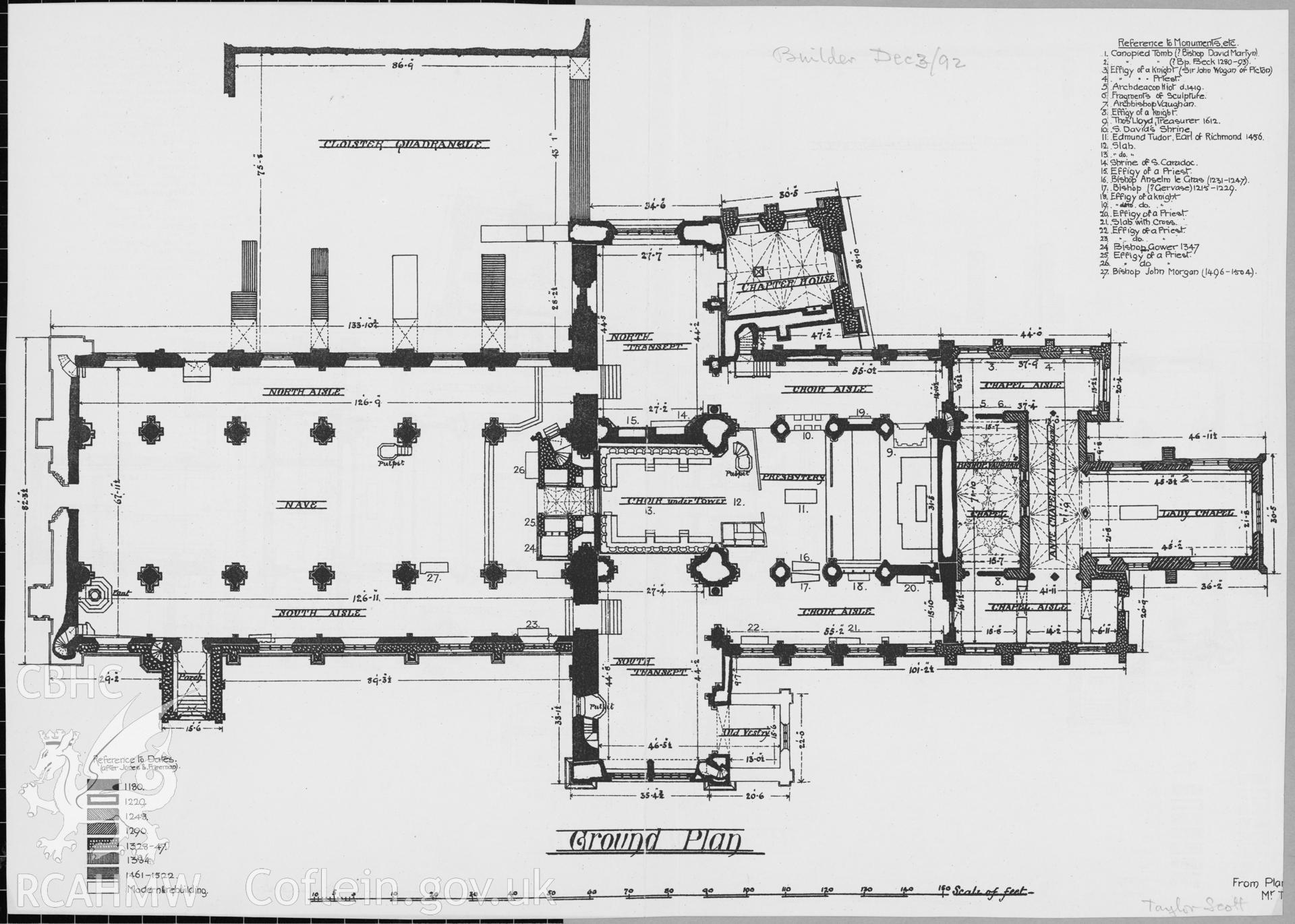 St David's Cathedral; non RCAHMW drawing showing ground plan, published in The Builder, 3rd December 1892.