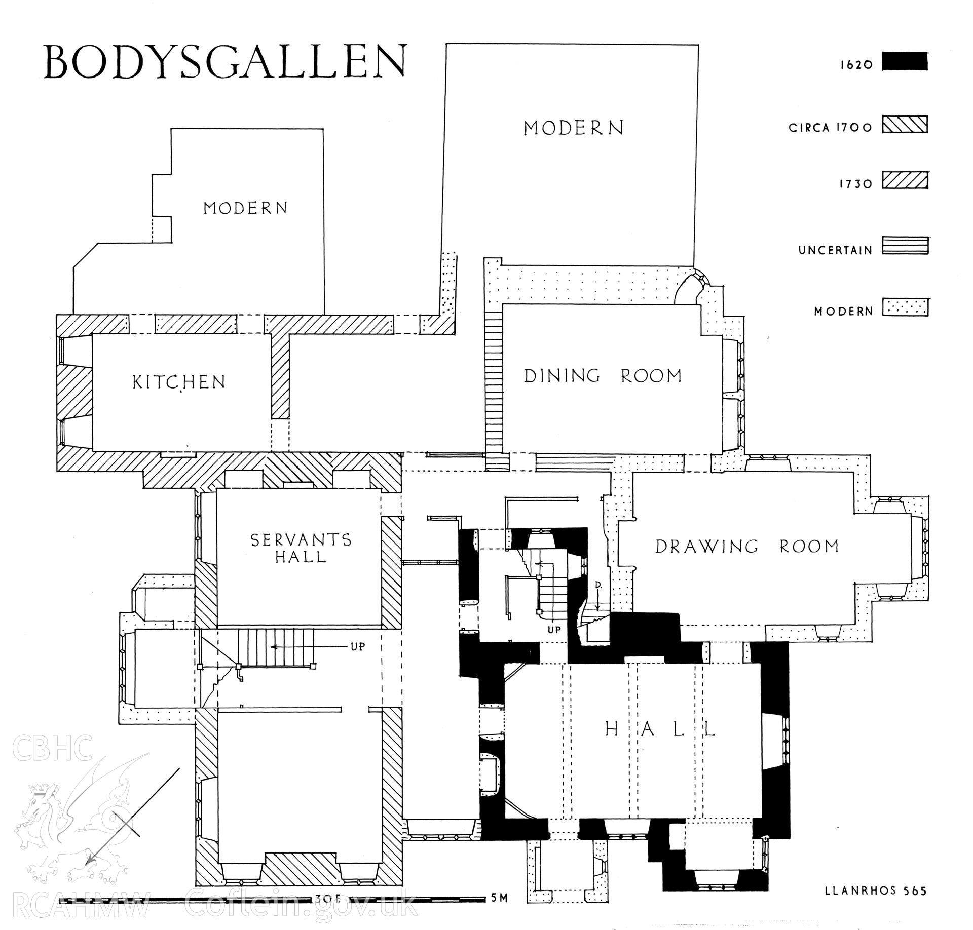 RCAHMW drawing (ink on linen) showing plan of Bodysgallen Hall, Llanrhychwyn, as published in Caerns Inventory vol I, fig 149.