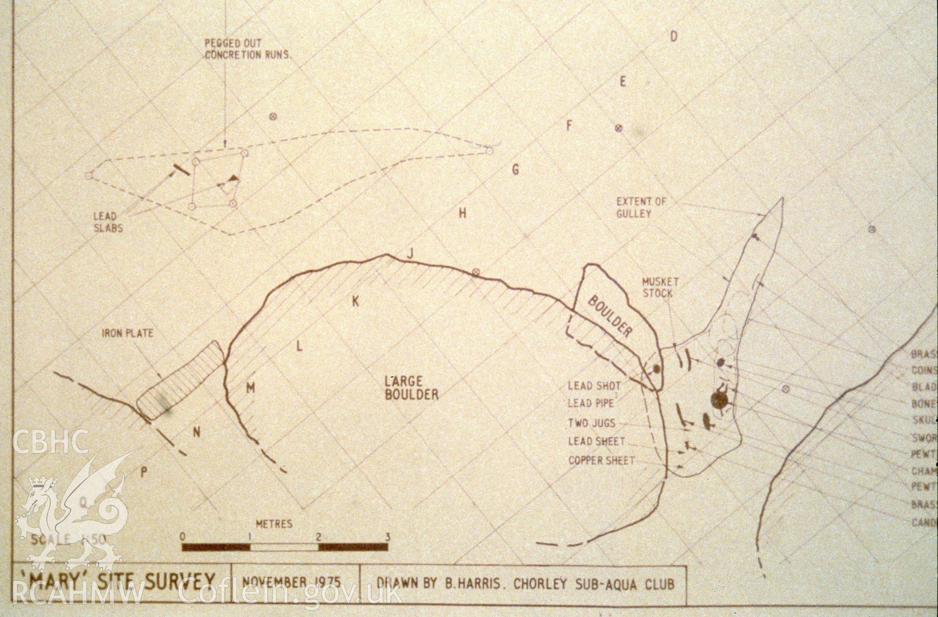 Colour slide of survey plan, from a survey of the Mary designated shipwreck, courtesy of National Museums, Liverpool (Merseyside Maritime Museum)