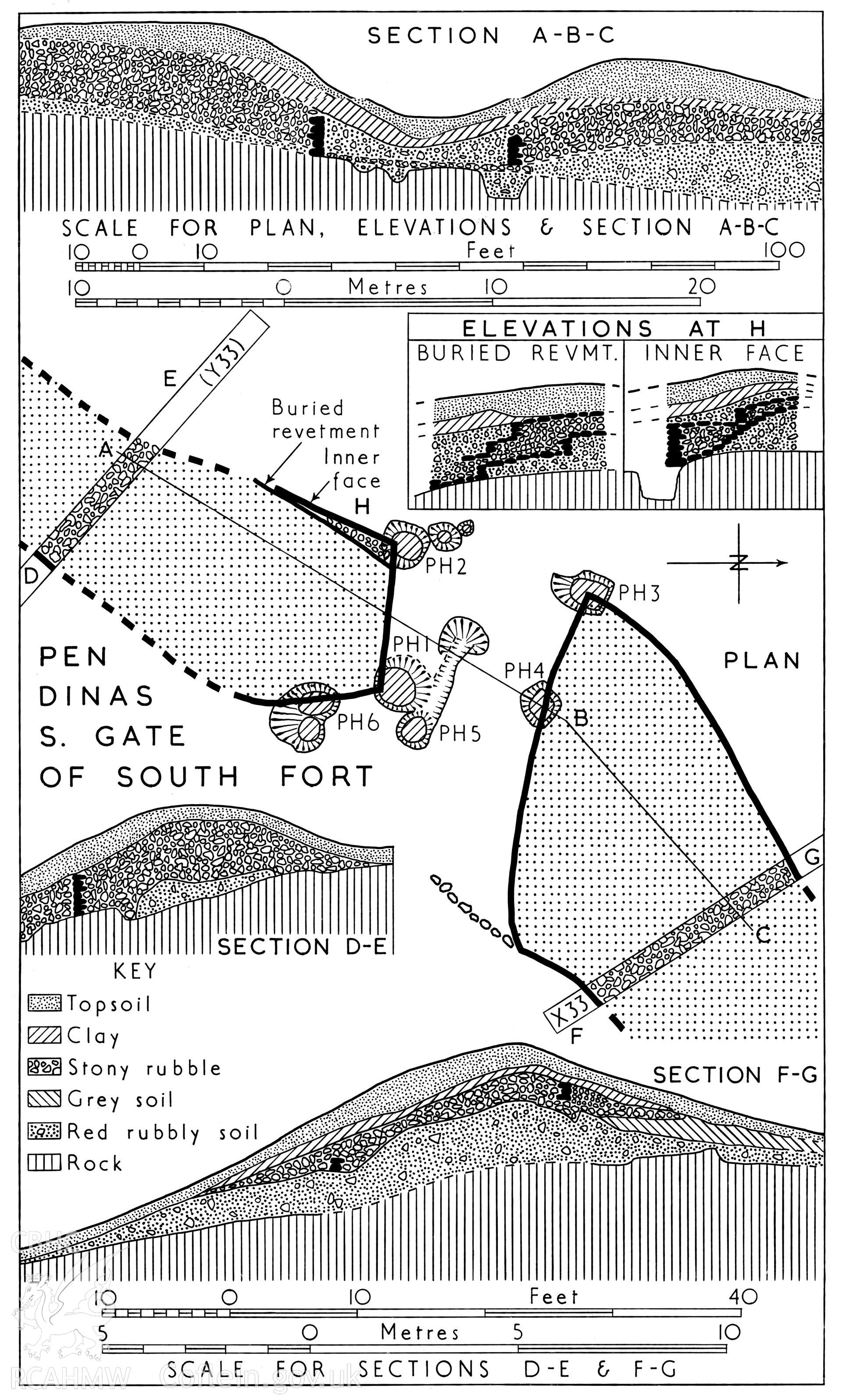 RCAHMW drawing (ink on linen) showing plan, elevation and section of the South Gate of the North Fort at Pen Dinas, Aberystwyth.