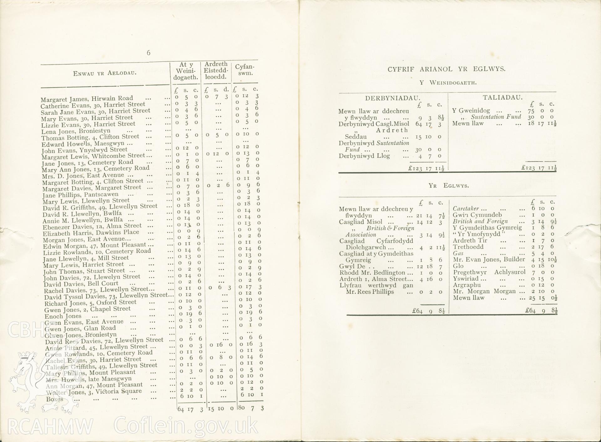 Hen-Dy-Cwrdd, Aberdar's end of year report for December, 1901, listing people who contributed money towards the church and financial details of the church's income and expenditure. Donated to the RCAHMW during the Digital Dissent Project.