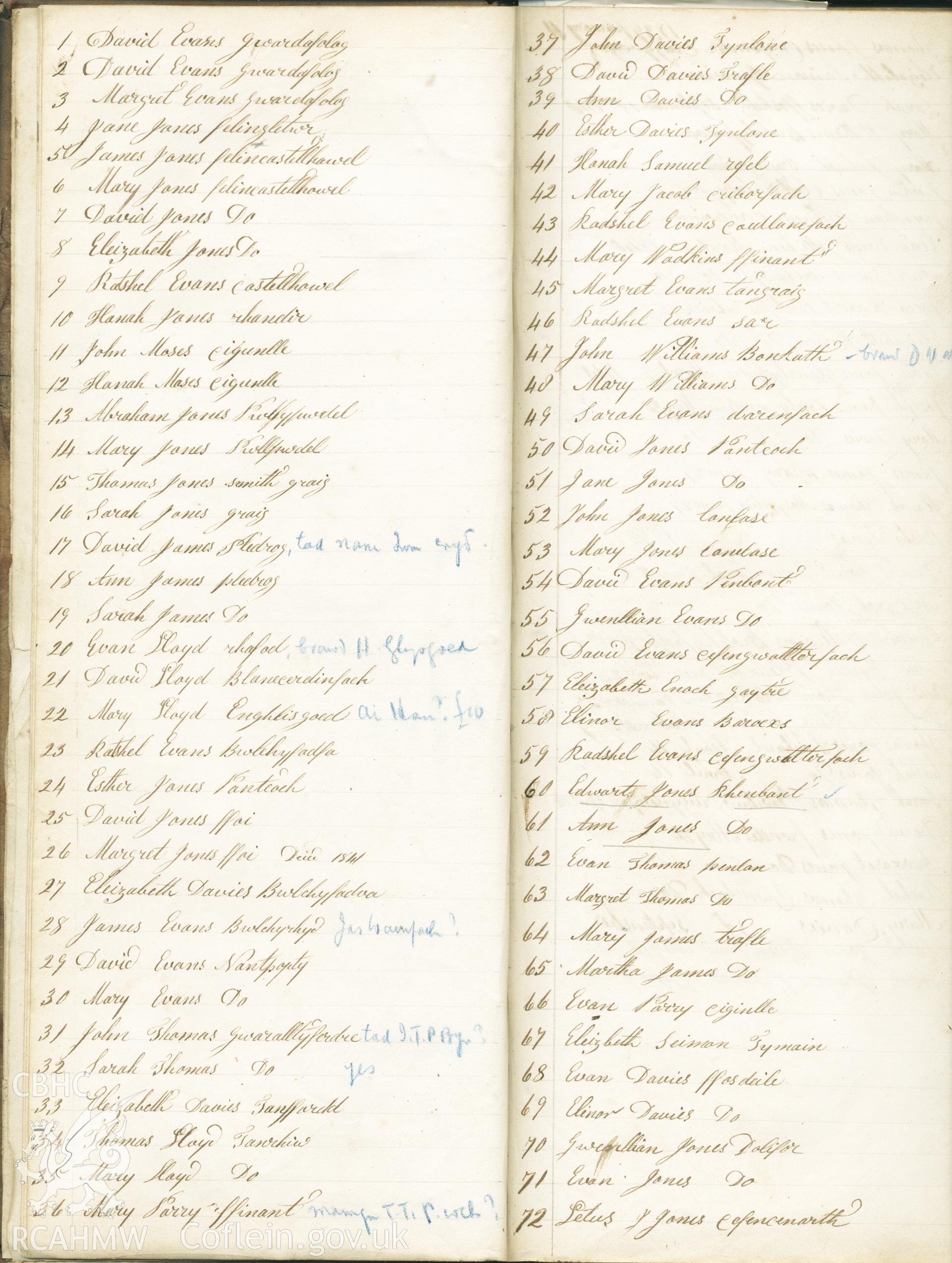 Page from handwritten Subscriber's book for yr Hen Gapel, Rhydowen. Names on this double page begin with 1. David Evans Gwardafolog and end with 72. Letus Jones Cefncenarth. Donated to the RCAHMW as part of the Digital Dissent Project.