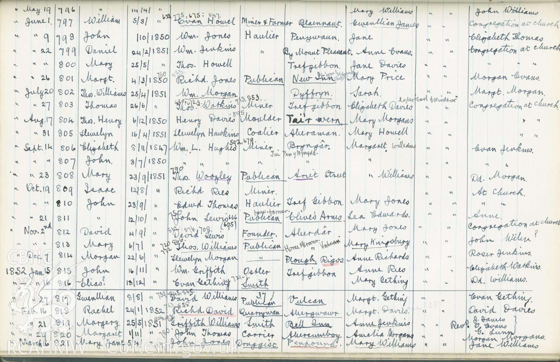"Baptism Registered" book for Hen Dy Cwrdd, made between April 19th and 28th, 1941, by W. W. Price. Page listing baptisms from 19th May 1851 to 16th March 1852. Donated to the RCAHMW as part of the Digital Dissent Project.