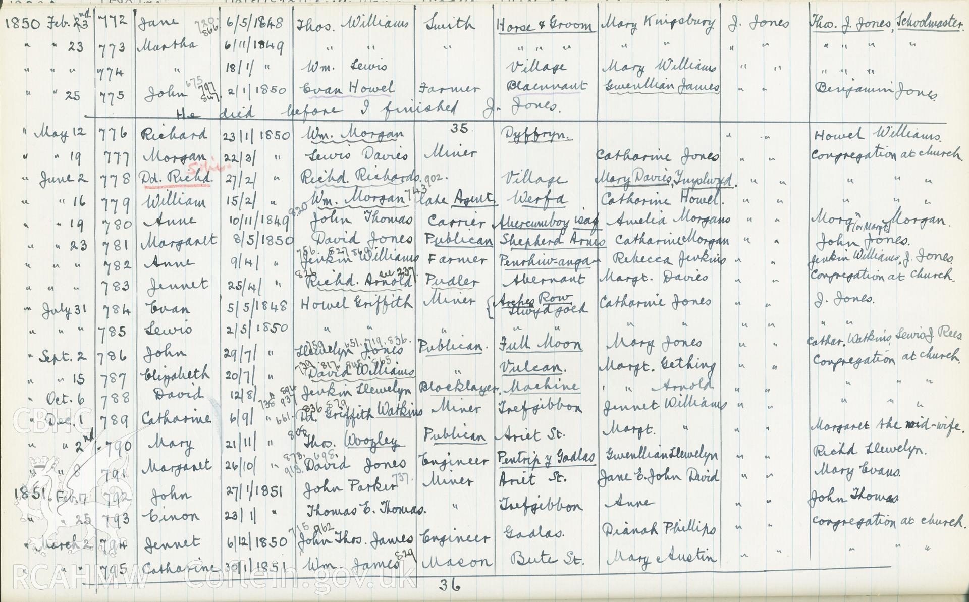 "Baptism Registered" book for Hen Dy Cwrdd, made between April 19th and 28th, 1941, by W. W. Price. Page listing baptisms from 23rd February 1850 to 2nd March 1851. Donated to the RCAHMW as part of the Digital Dissent Project.