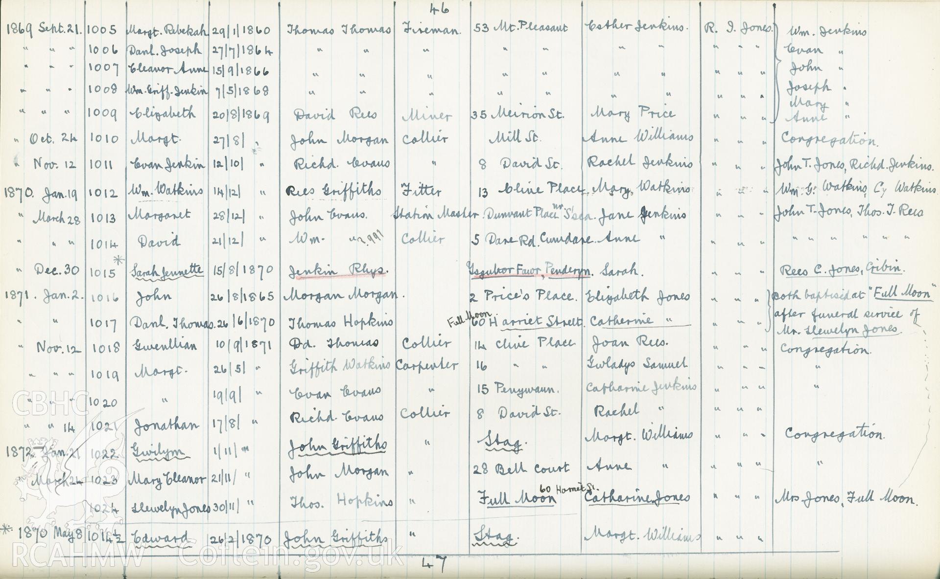 "Baptism Registered" book for Hen Dy Cwrdd, made between April 19th and 28th, 1941, by W. W. Price. Page listing baptisms from 21st September 1869 to 24th March 1872. Donated to the RCAHMW as part of the Digital Dissent Project.