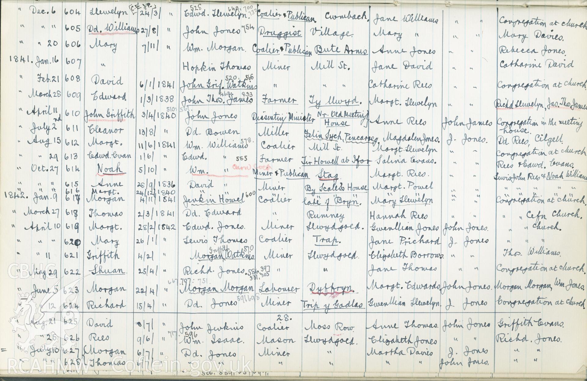 "Baptism Registered" book for Hen Dy Cwrdd, made between April 19th and 28th, 1941, by W. W. Price. Page listing baptisms from 6th December 1840 to 10th July 1842. Donated to the RCAHMW as part of the Digital Dissent Project.