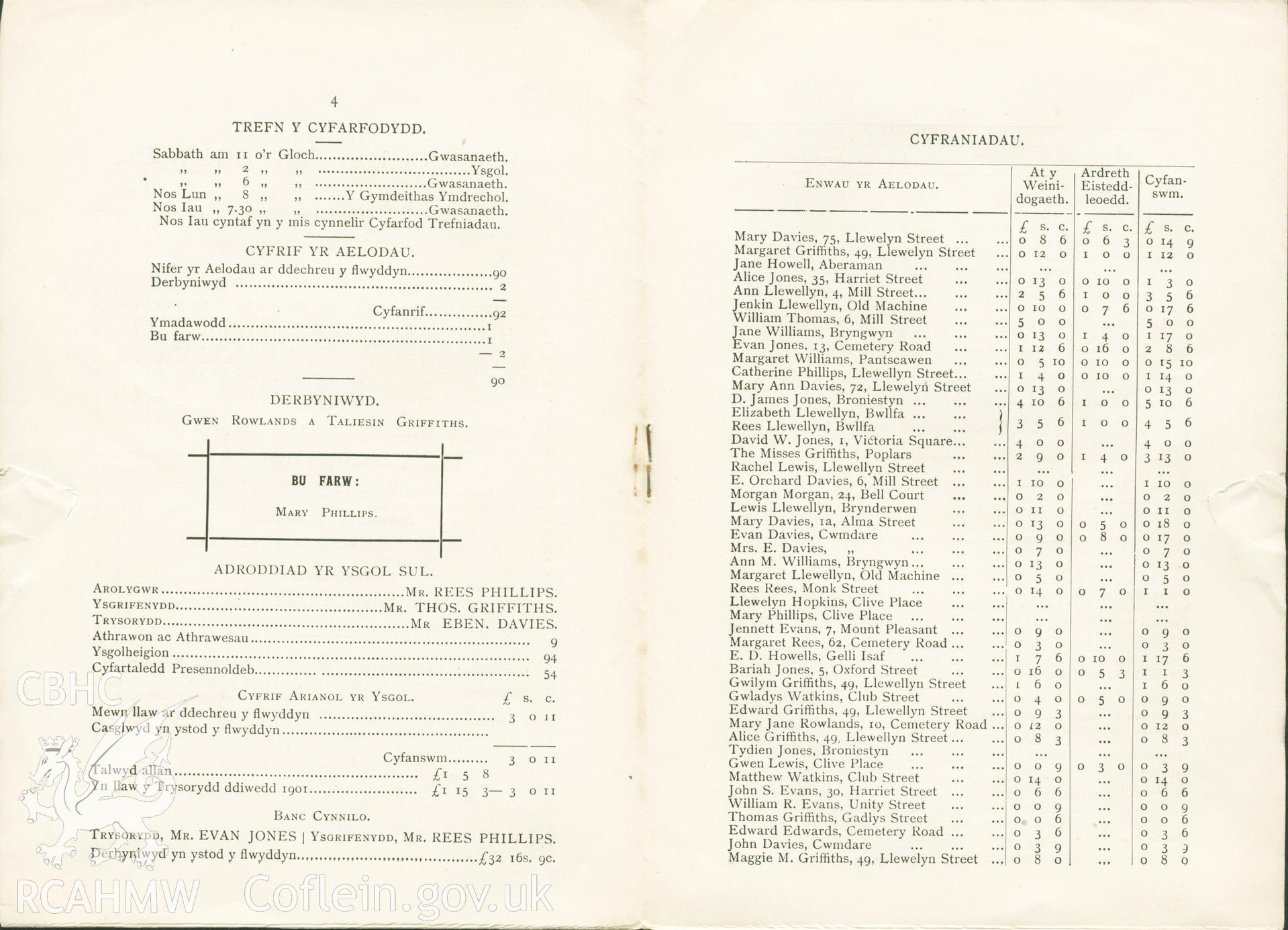 Hen-Dy-Cwrdd, Aberdar's end of year report for December, 1901, listing the times of meetings; number of members; financial details for the Sunday School and a list of people who contributed money towards the church. Donated to the RCAHMW during the Digital Dissent Project.