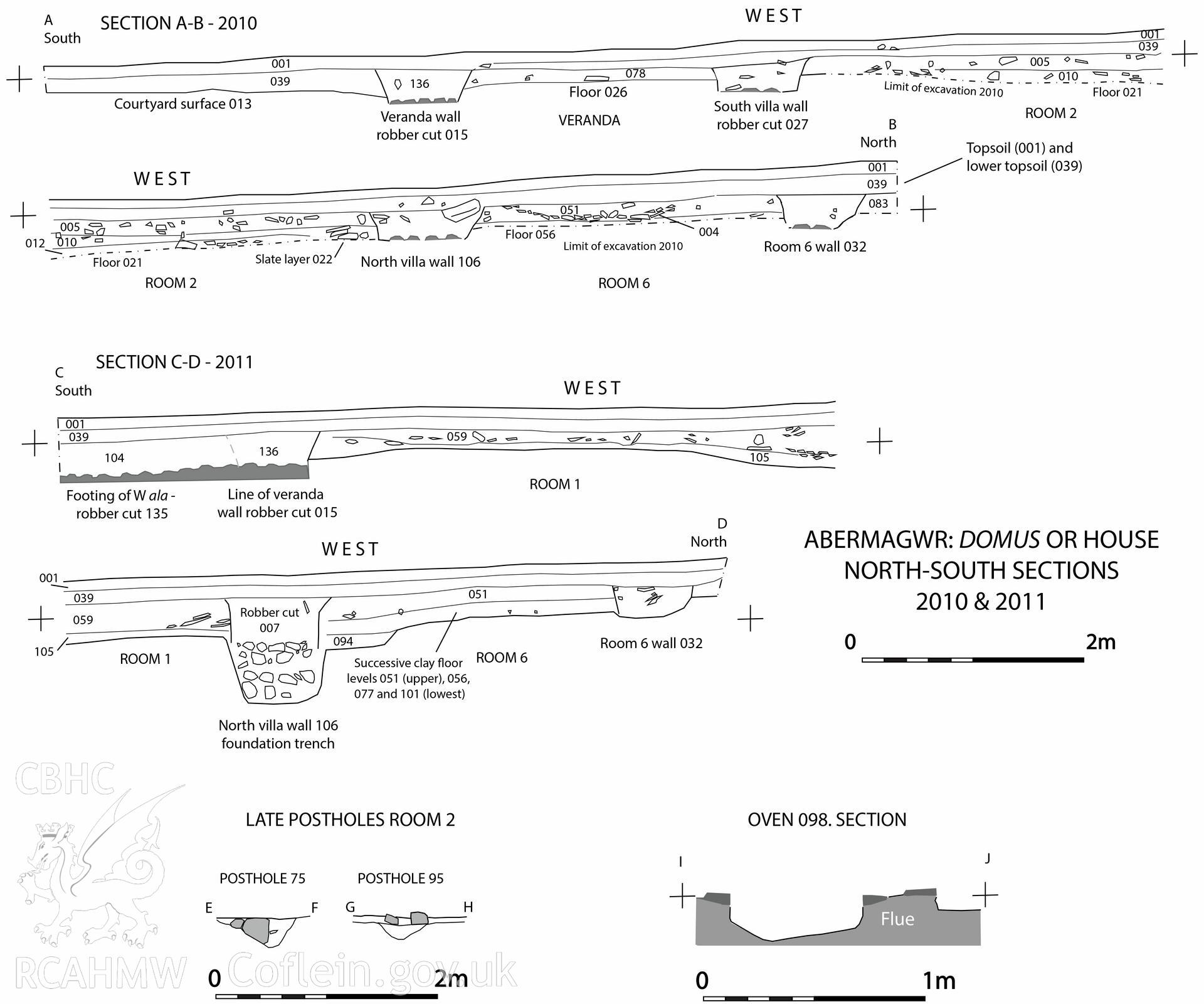 Arch Camb 167 (2018) 143-219. "The Romano-British villa at Abermagwr, Ceredigion: excavations 2010-2015" by Davies and Driver. Web-friendly .tif version of Fig 8. Section drawings of Trenches A and C.