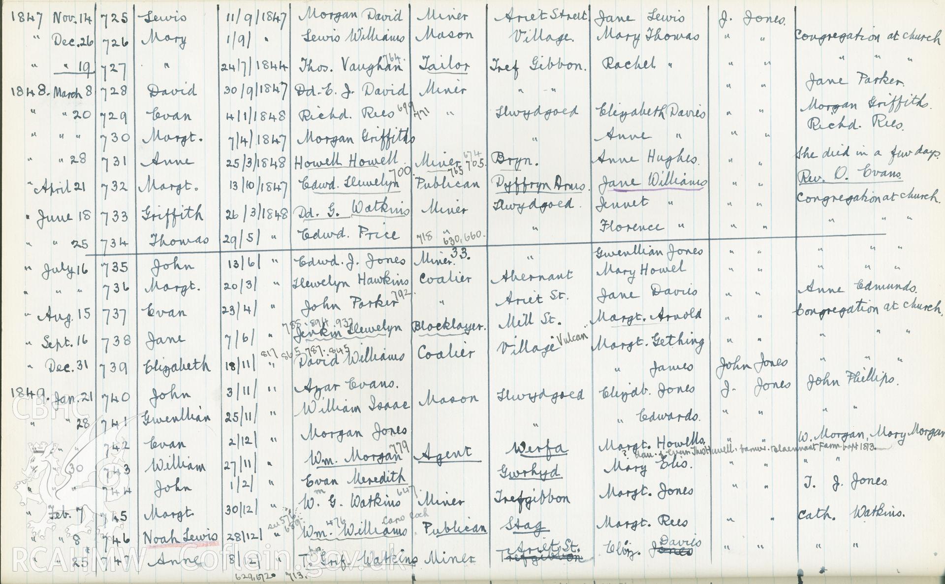 "Baptism Registered" book for Hen Dy Cwrdd, made between April 19th and 28th, 1941, by W. W. Price. Page listing baptisms from 14th November 1847 to 25th January 1849. Donated to the RCAHMW as part of the Digital Dissent Project.