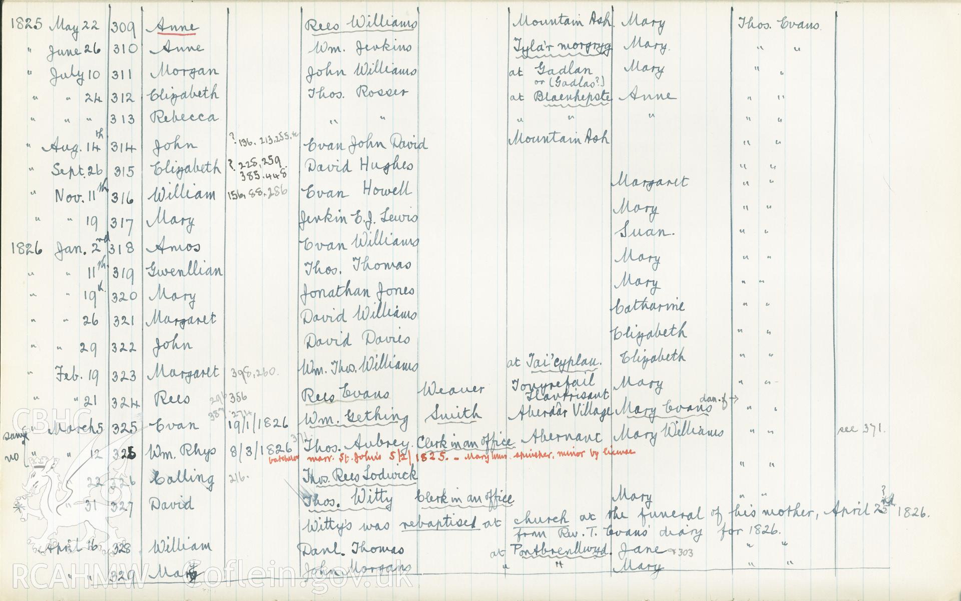 "Baptism Registered" book for Hen Dy Cwrdd, made between April 19th and 28th, 1941, by W. W. Price. Page listing baptisms from 22nd May 1825 to 16th April 1826. Donated to the RCAHMW as part of the Digital Dissent Project.