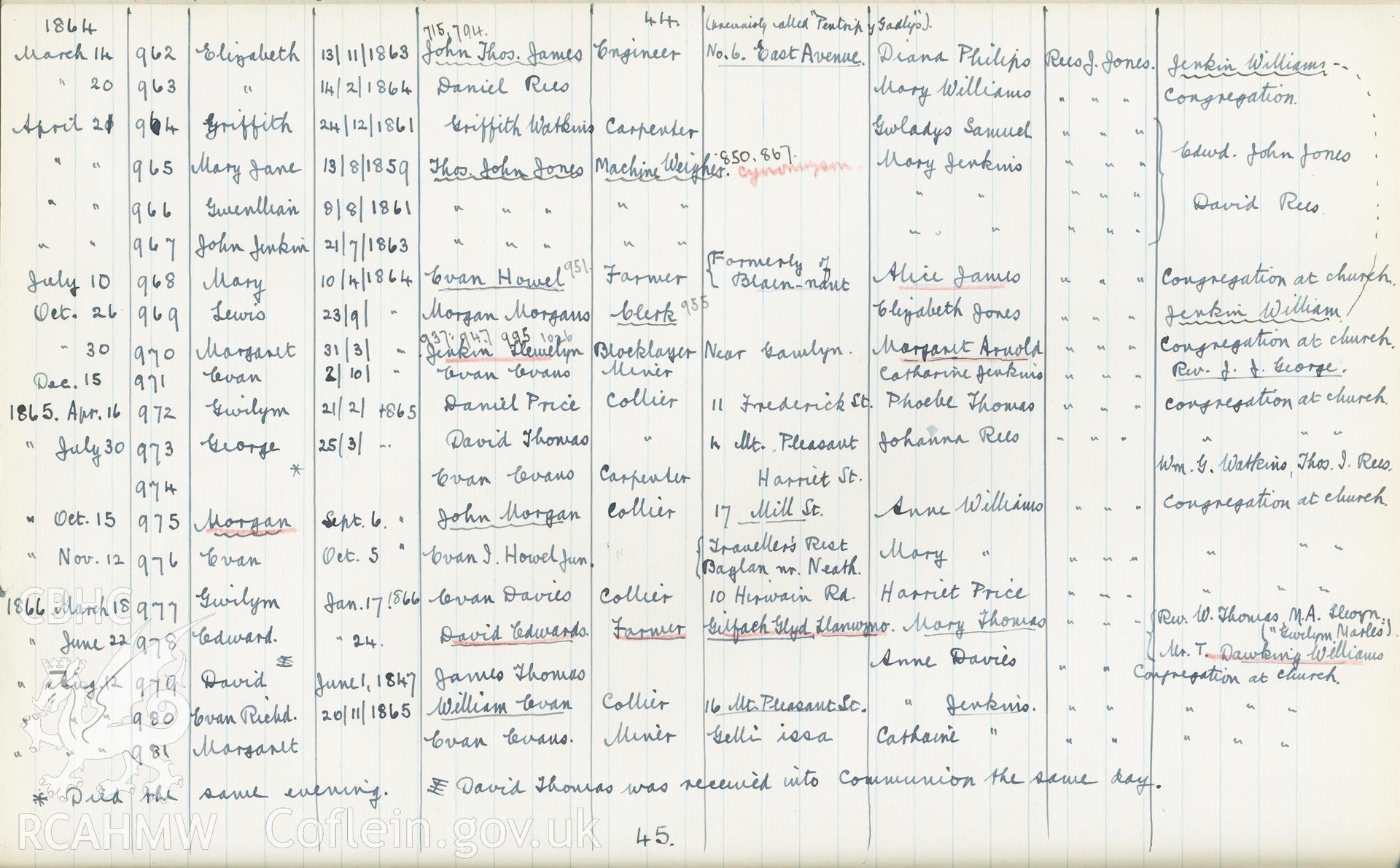 "Baptism Registered" book for Hen Dy Cwrdd, made between April 19th and 28th, 1941, by W. W. Price. Page listing baptisms from 14th March 1864 to 12th August 1866. Donated to the RCAHMW as part of the Digital Dissent Project.