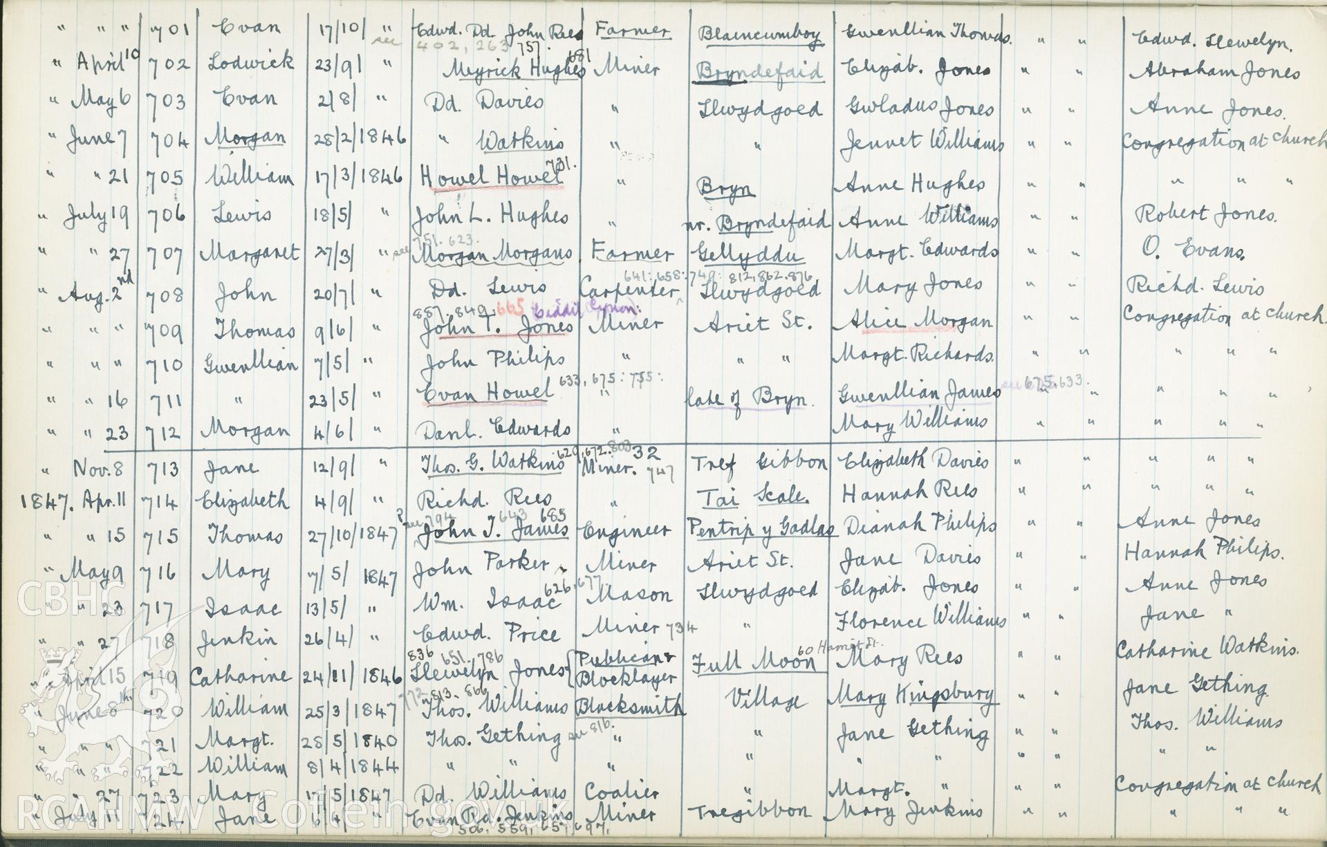 "Baptism Registered" book for Hen Dy Cwrdd, made between April 19th and 28th, 1941, by W. W. Price. Page listing baptisms from 4th March 1846 to 11th July 1847. Donated to the RCAHMW as part of the Digital Dissent Project.