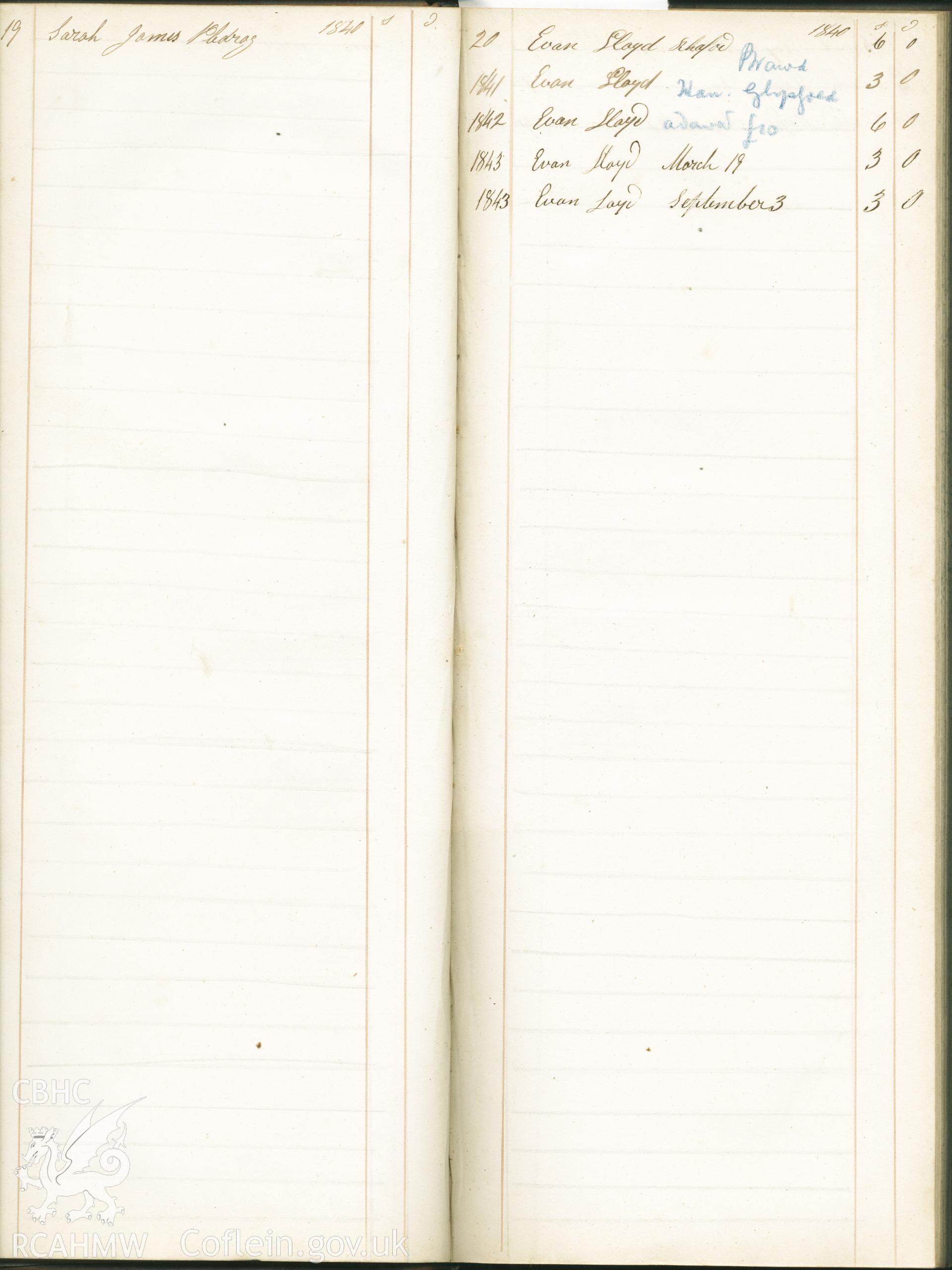 Handwritten subscribers book at Hen Gapel, Rhydowen. Page 19+20: money contributed in shillings (s) and pence (d). From 1840 Sarah James Pildrag (?) (6s) to 3 September 1843 Evan Loyd (3s). Donated to RCAHMW as part of the Digital Dissent Project.