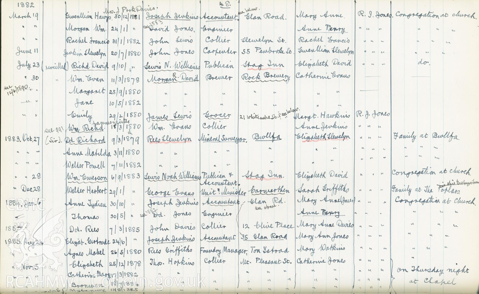 "Baptism Registered" book for Hen Dy Cwrdd, made between April 19th and 28th, 1941, by W. W. Price. Page listing baptisms from 19th March 1882 to 5th November 1885. Donated to the RCAHMW as part of the Digital Dissent Project.