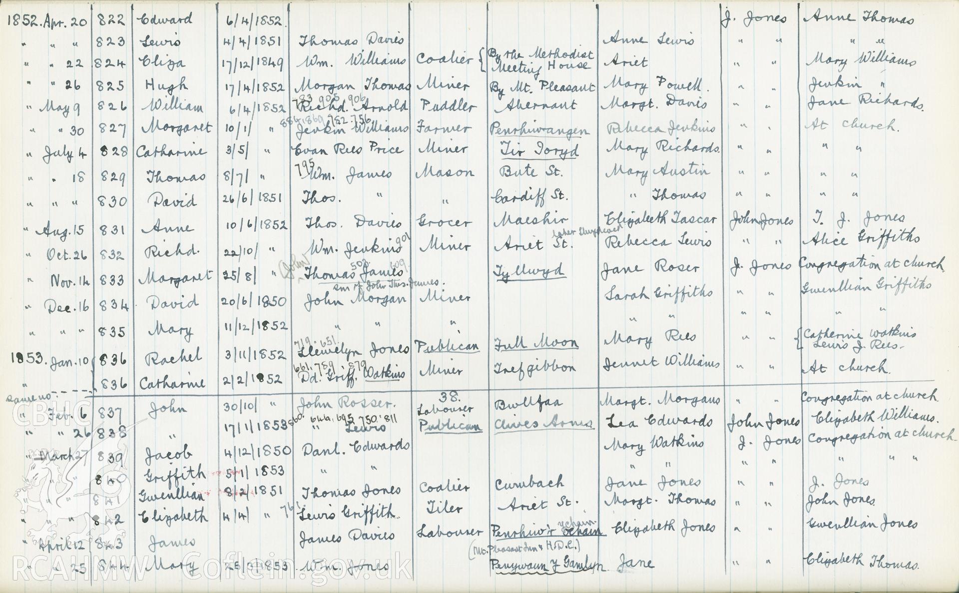 "Baptism Registered" book for Hen Dy Cwrdd, made between April 19th and 28th, 1941, by W. W. Price. Page listing baptisms from 20th April 1852 to 25th April 1853. Donated to the RCAHMW as part of the Digital Dissent Project.