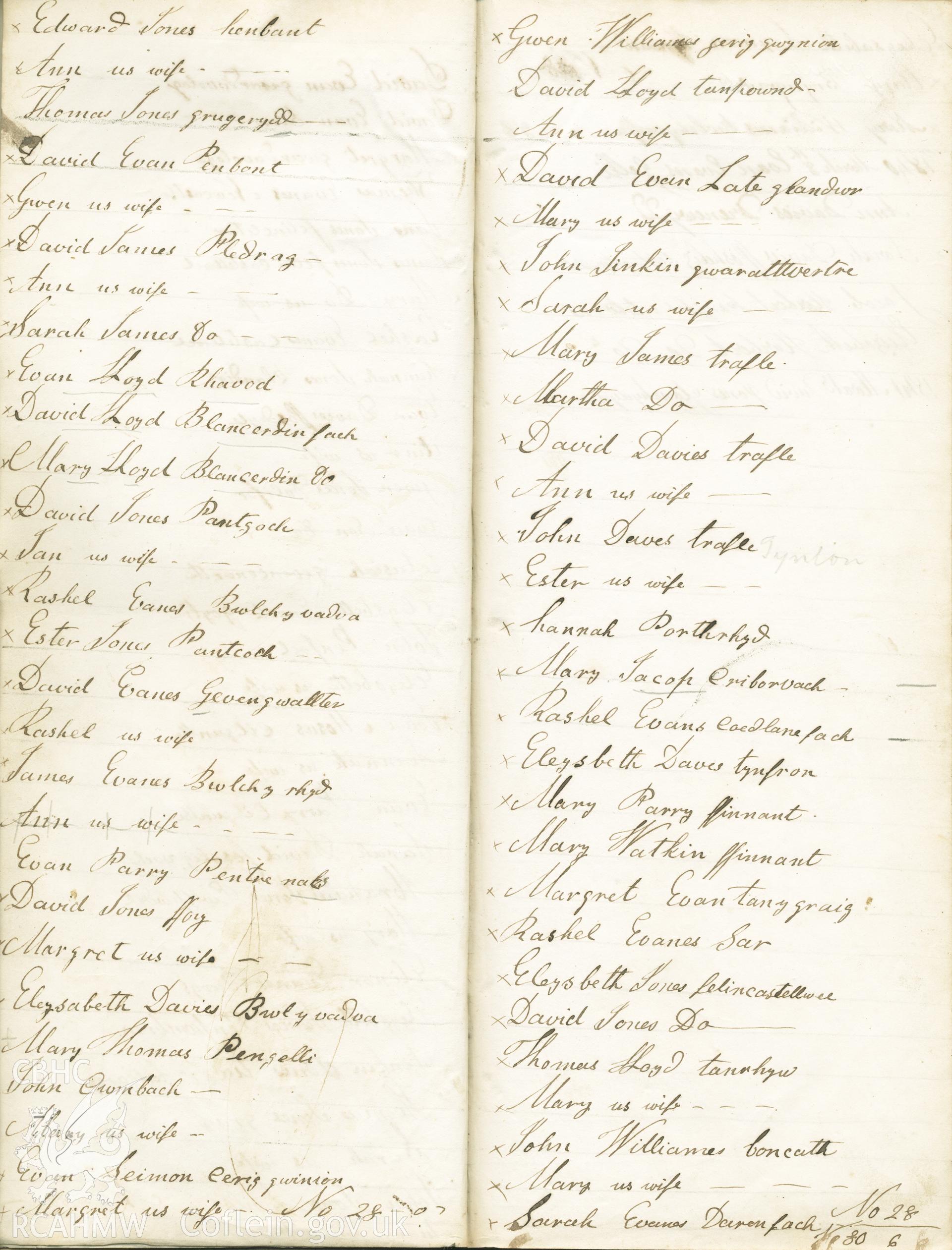 Page from handwritten Subscriber's book for yr Hen Gapel, Rhydowen. Names on this double page begin with Edward Jones henbont and end with Sarah Evans Darenfach No 28 - 80 6. Donated to the RCAHMW as part of the Digital Dissent Project.