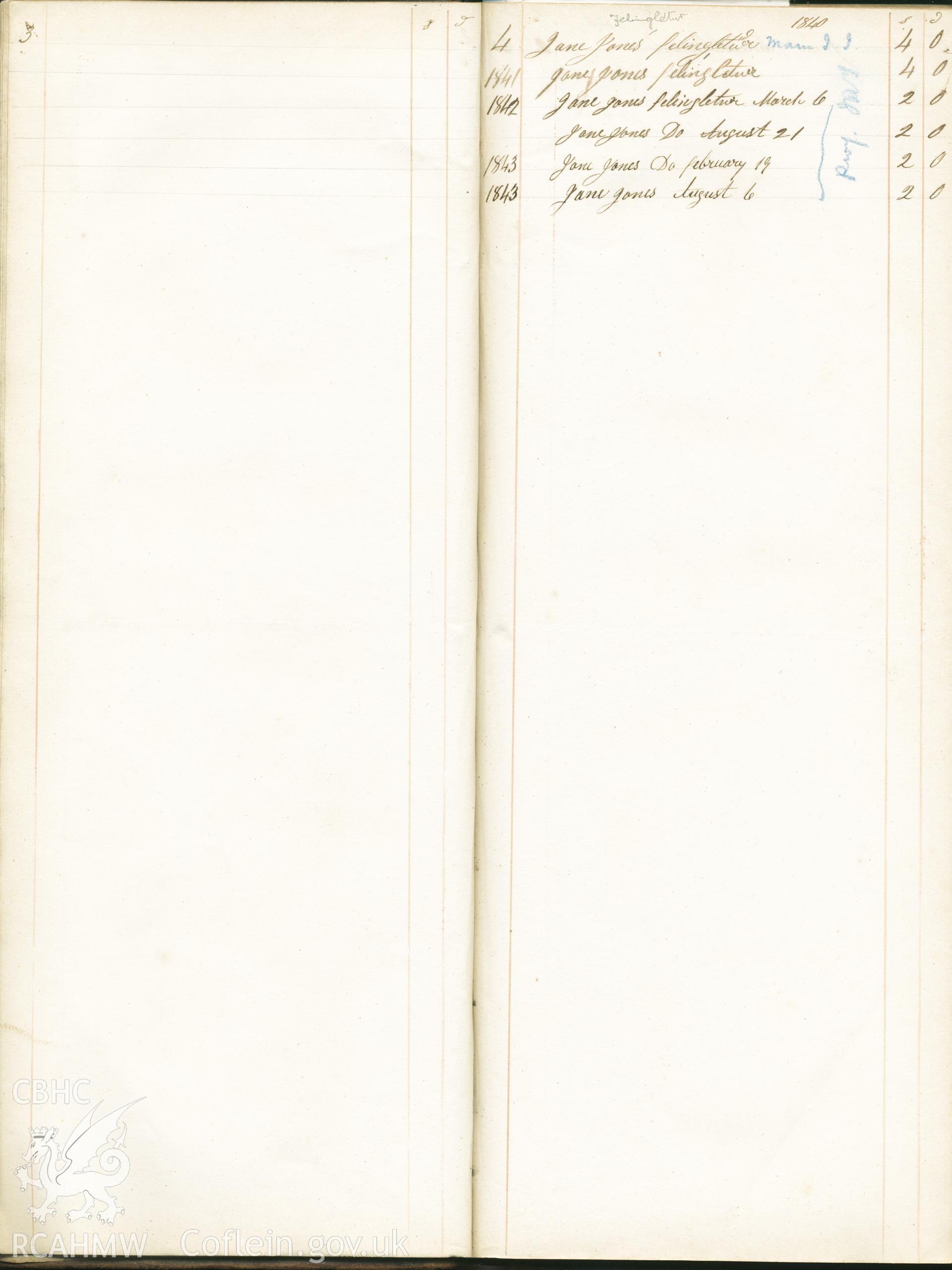 Handwritten subscribers book at Hen Gapel, Rhydowen. This page: money contributed in shillings (s) and pence (d). From 1840 - Jane Jones Felingletwr (4s) to 6th August 1843 with Jane Jones (2s) Donated to the RCAHMW as part of the Digital Dissent Project.