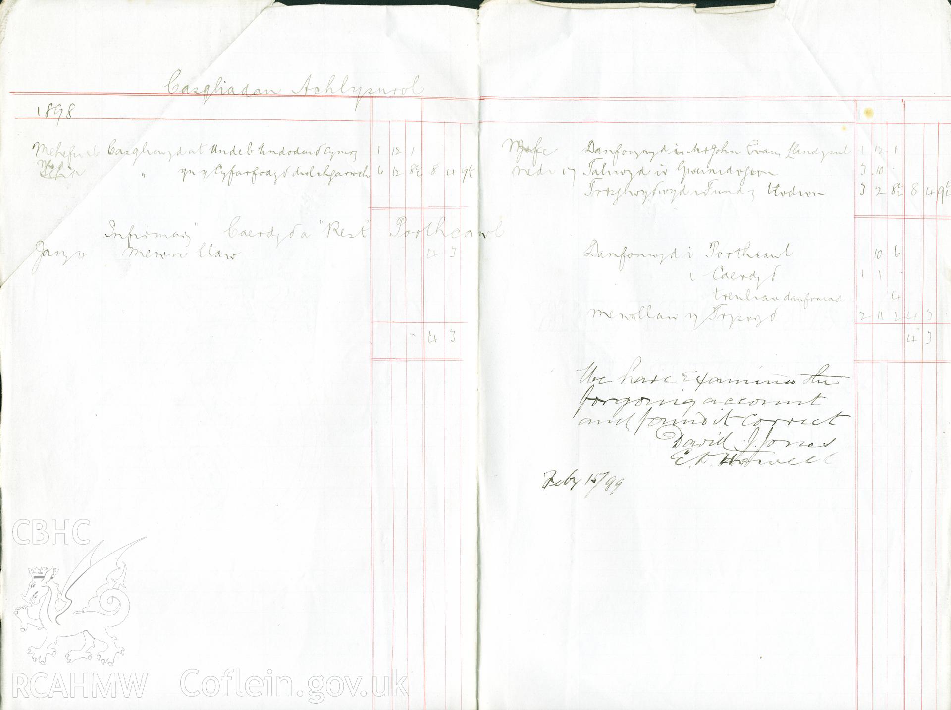 Handwritten Occasional Collection accounts for Hen Dy Cwrdd, circa 1898. Donated by the Rev. Eric Jones to the RCAHMW as part of the Digital Dissent Project.