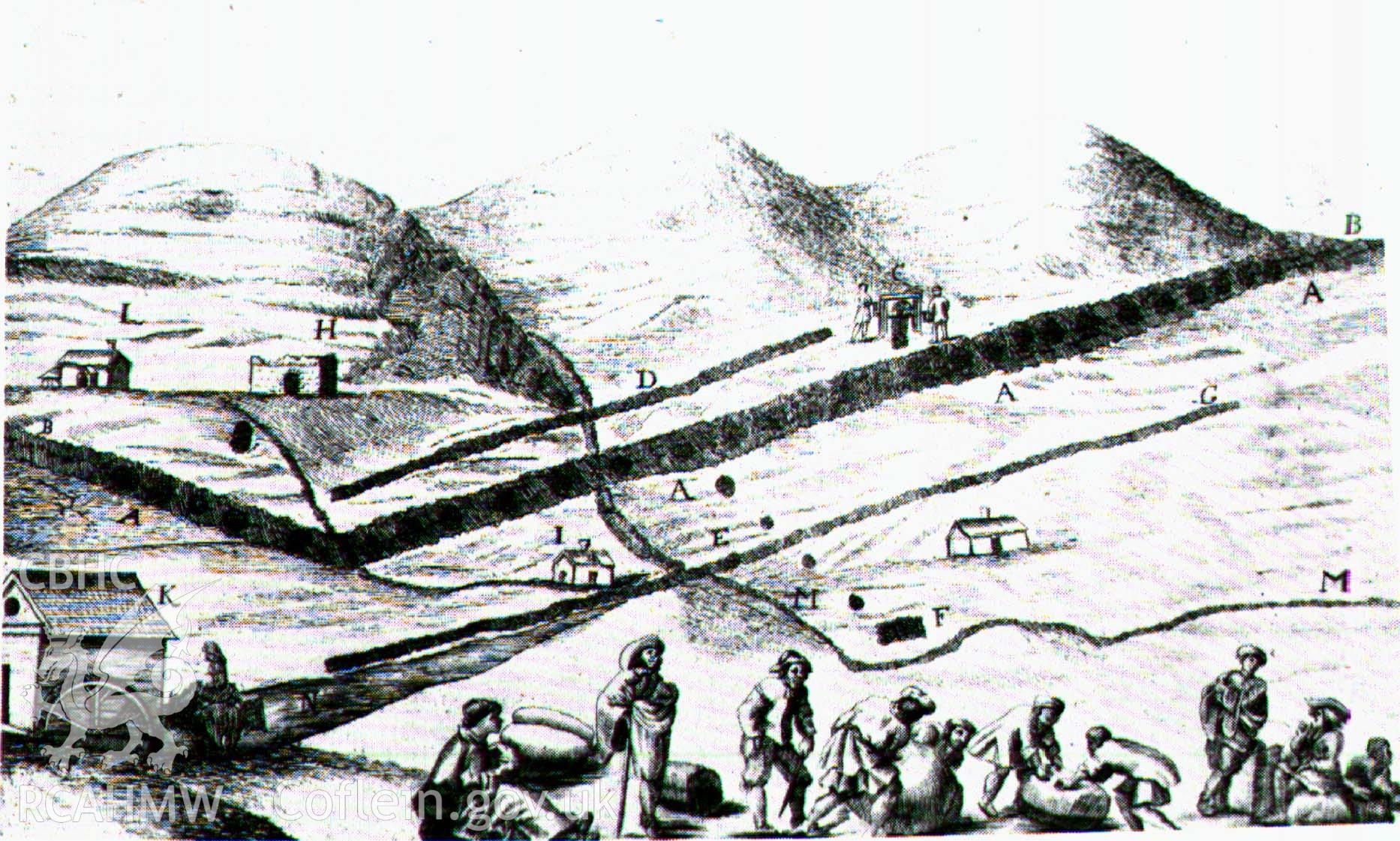 Digital image of Pettus' 1670 illustration of the great trench at Cwmsymlog - Hughes, 1990, Bick & Davies, 1994