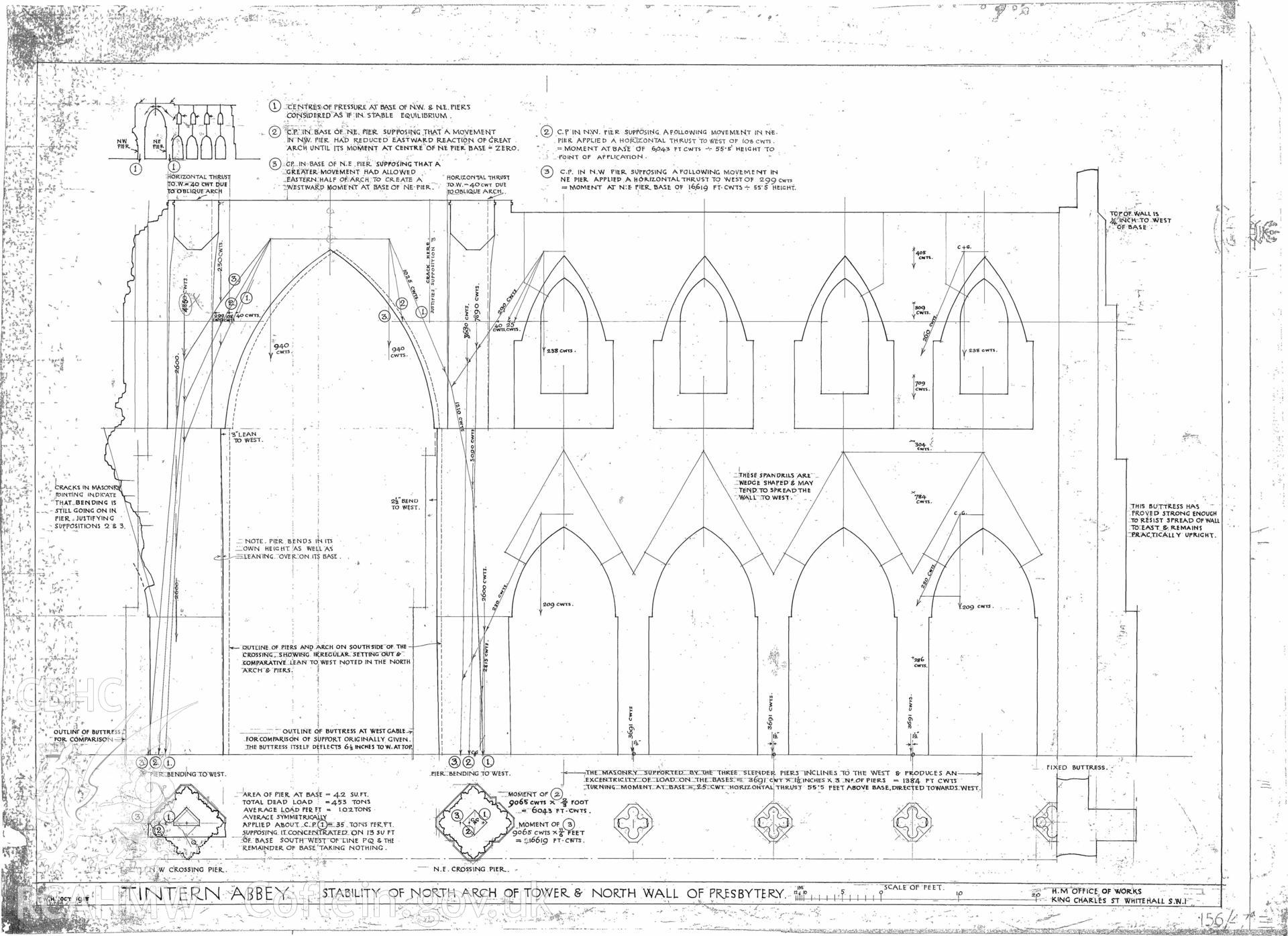 Cadw guardianship monument drawing of Tintern Abbey. Stability of N Arch of Tower + N Wall of Presb. Cadw ref. No. 156/47a. Various scales.