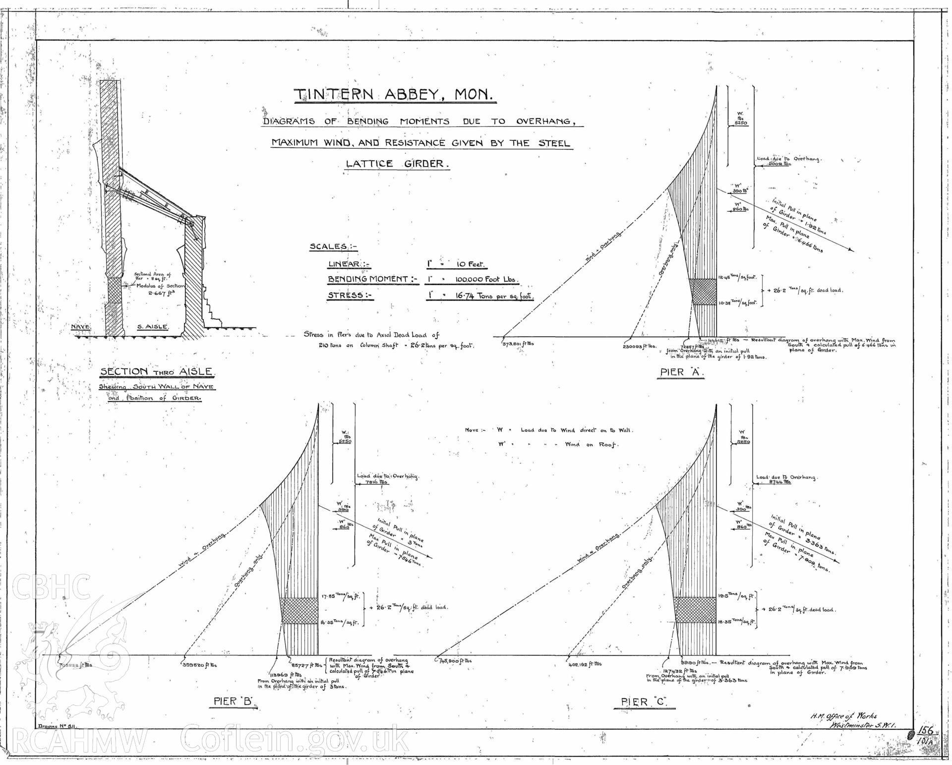 Cadw guardianship monument drawing of Tintern Abbey. Diagrams of bending due to overhang. Cadw ref. No. 156/101A. Various scales.