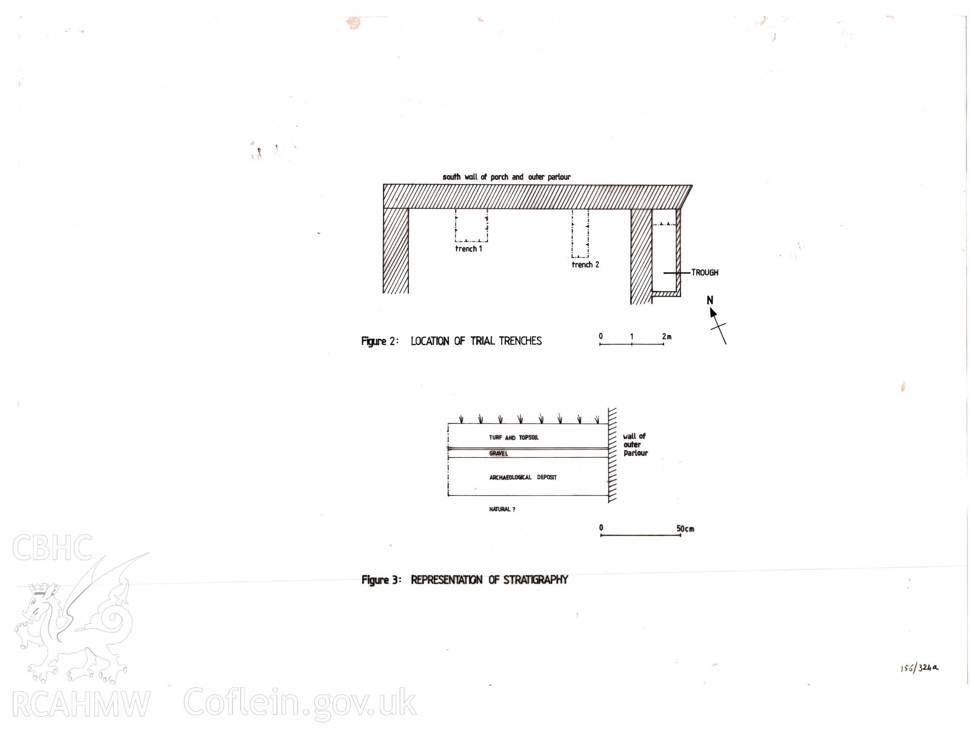 Cadw guardianship monument drawing, location of trial trenches against south wall of porch and outer parlour, fig2 and representation of stratigraphy, Tintern Abbey.
