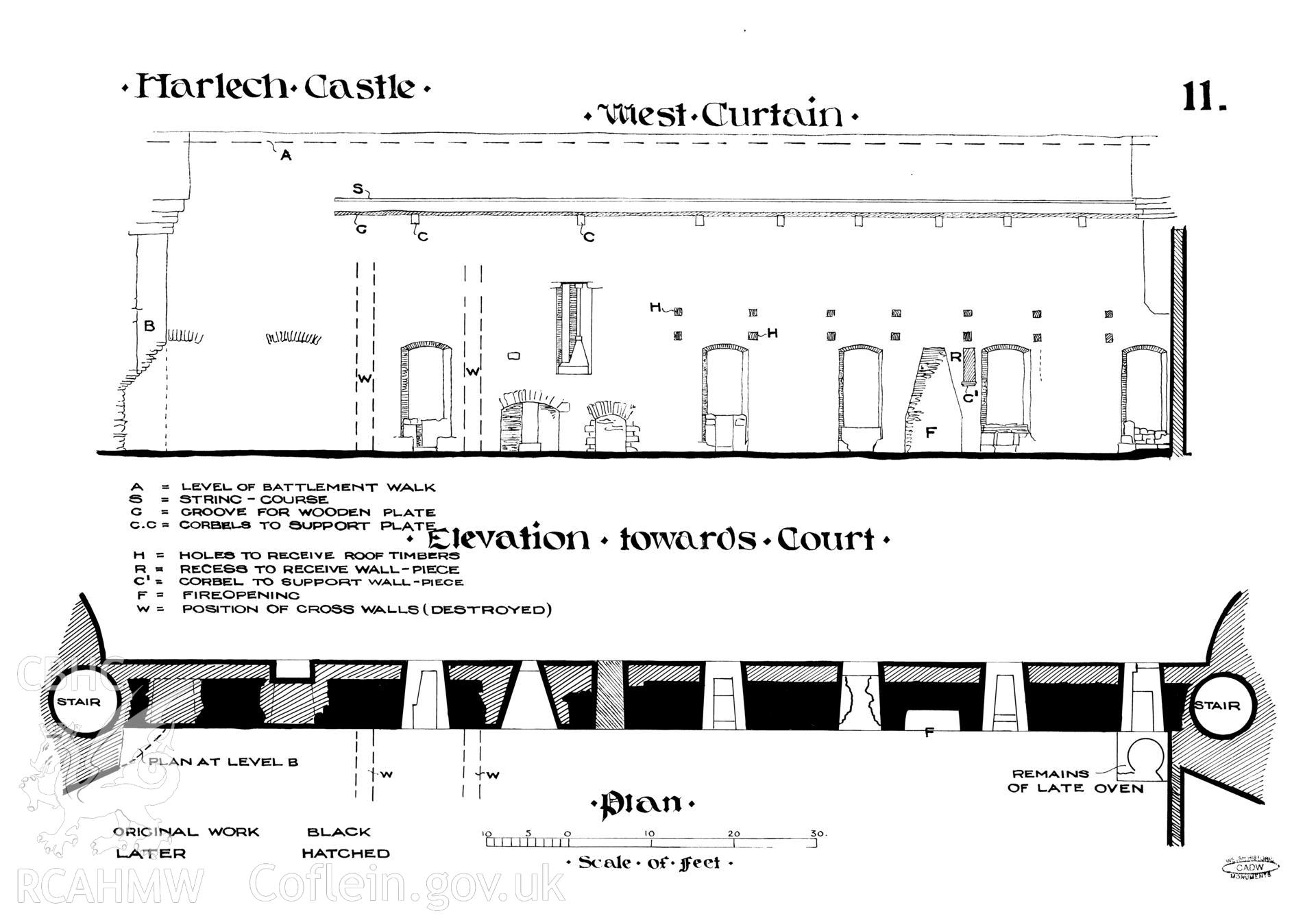 Cadw guardianship monument drawing of Harlech Castle. West Curtain Wall , elevations. Cadw Ref:86//82. Scale 1:30.